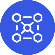 ION Interoperability